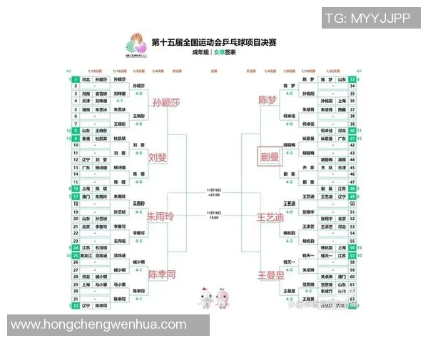 对话张芳：回顾乒乓球生涯中的辉煌与挑战