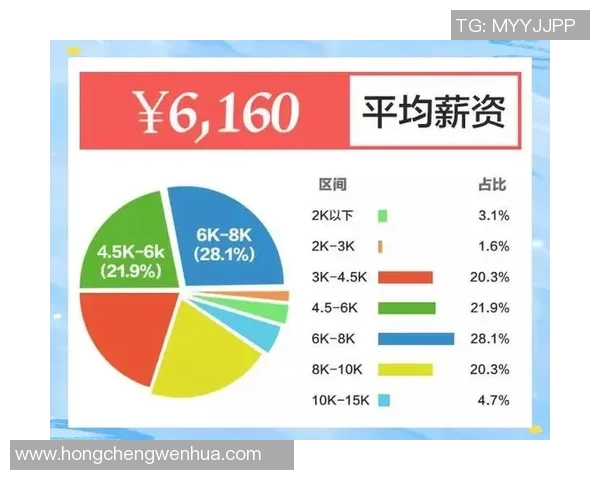广州乒乓球队技术分析与发展方向的深度探讨与展望 广州乒乓球队技术分析与发展方向的深度探讨与展望
