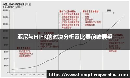 亚尼与HIFK的对决分析及比赛前瞻展望